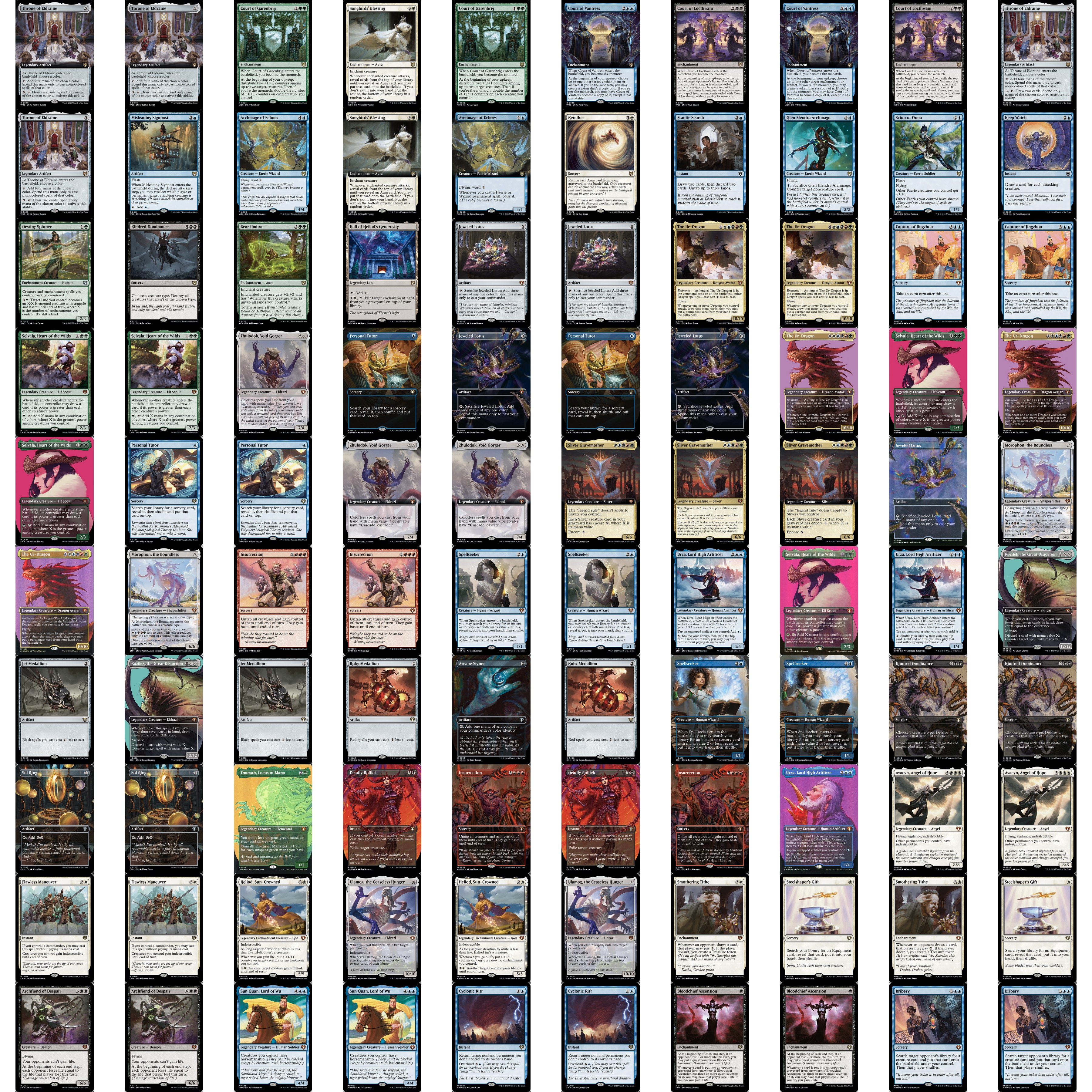 Steelshaper's Gift (CMM-059) - Commander Masters - Magic The Gathering
