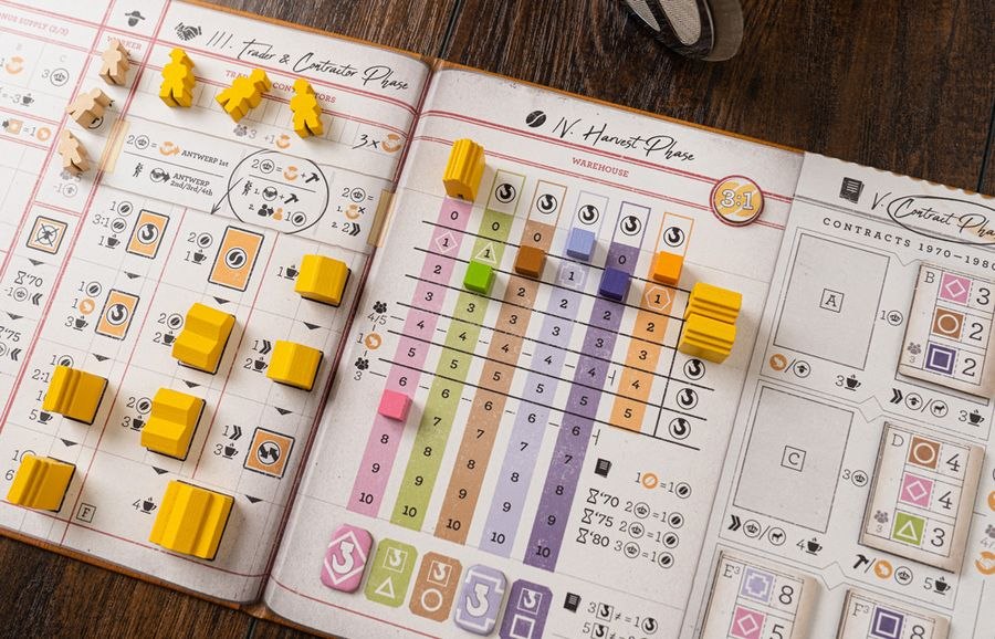 Player Board - Yellow