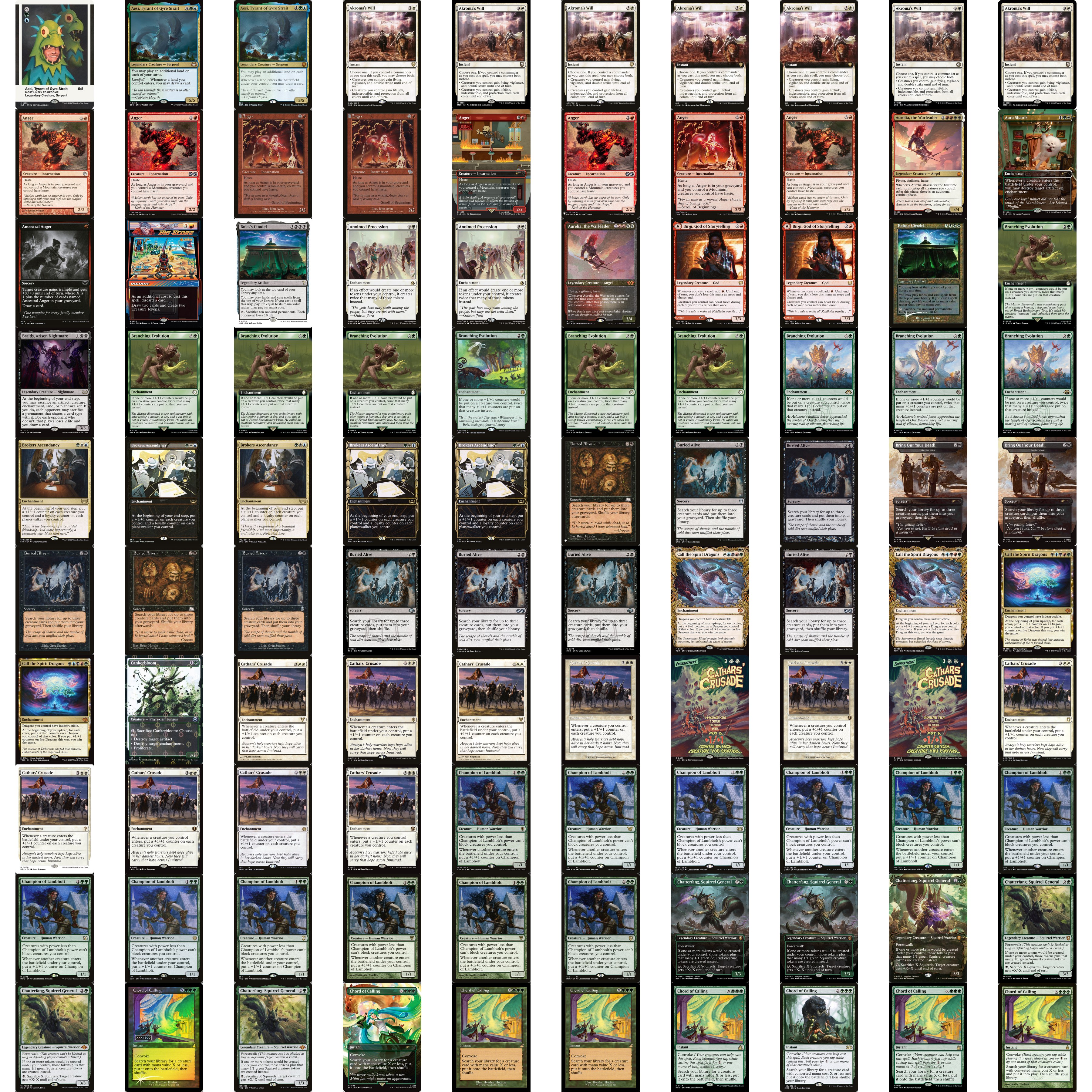 Branching Evolution (Extended Art) (PIP-468) - Fallout - Magic The Gathering